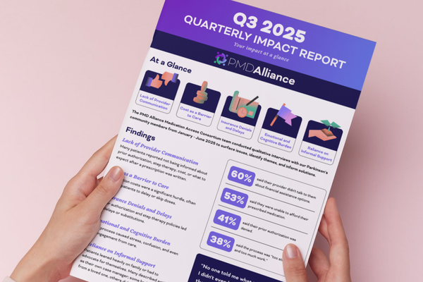 Quarterly Impact